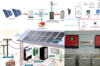 Installation & Setup